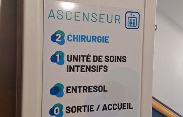 Signalétique Intérieure